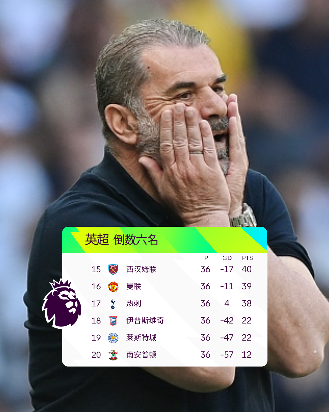 英超倒计时，比利亚雷亚尔今晨复出首秀，细节引发关注，目标明确，高层口径保持一致的简单介绍-LOL比赛竞猜