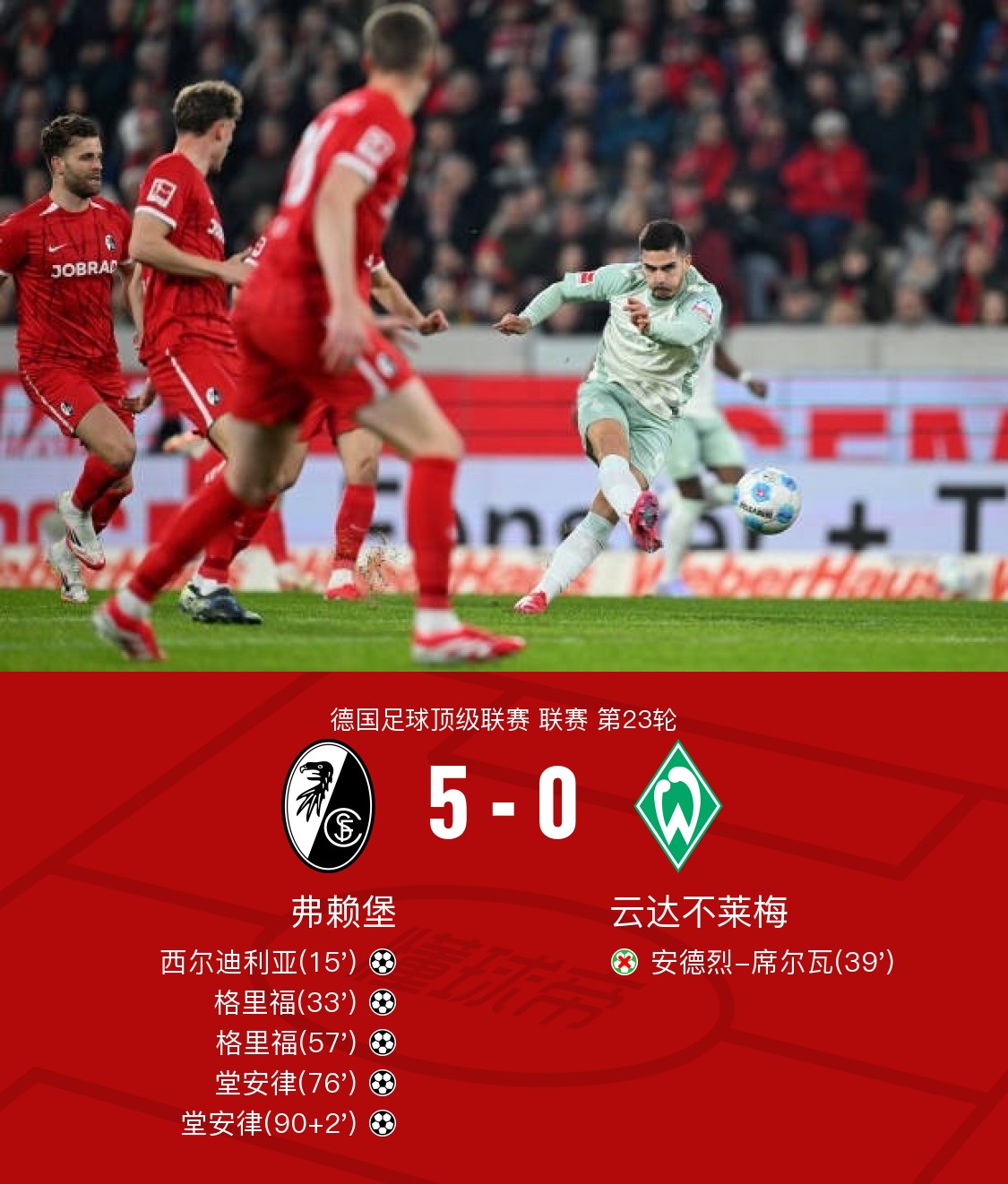 足总杯今晨走向成谜，里尔止住颓势，更衣室稳定，球探报告显示潜力的简单介绍