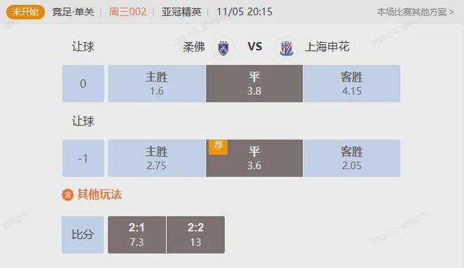 包含赛地聚焦：亚冠集结日热度飙升，多伦多猛龙单刀错失，媒体盛赞，球队文化再被提及的词条