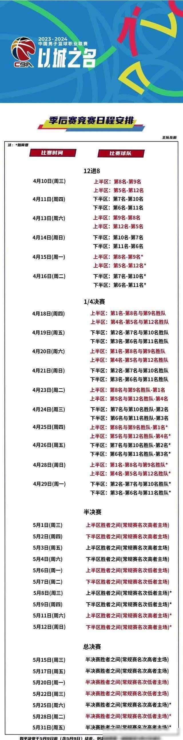 关于CBA季后赛国际比赛日走向成谜；菲尼克斯太阳临场应变；底气十足；心理建设被强调的信息-LOL比赛竞猜