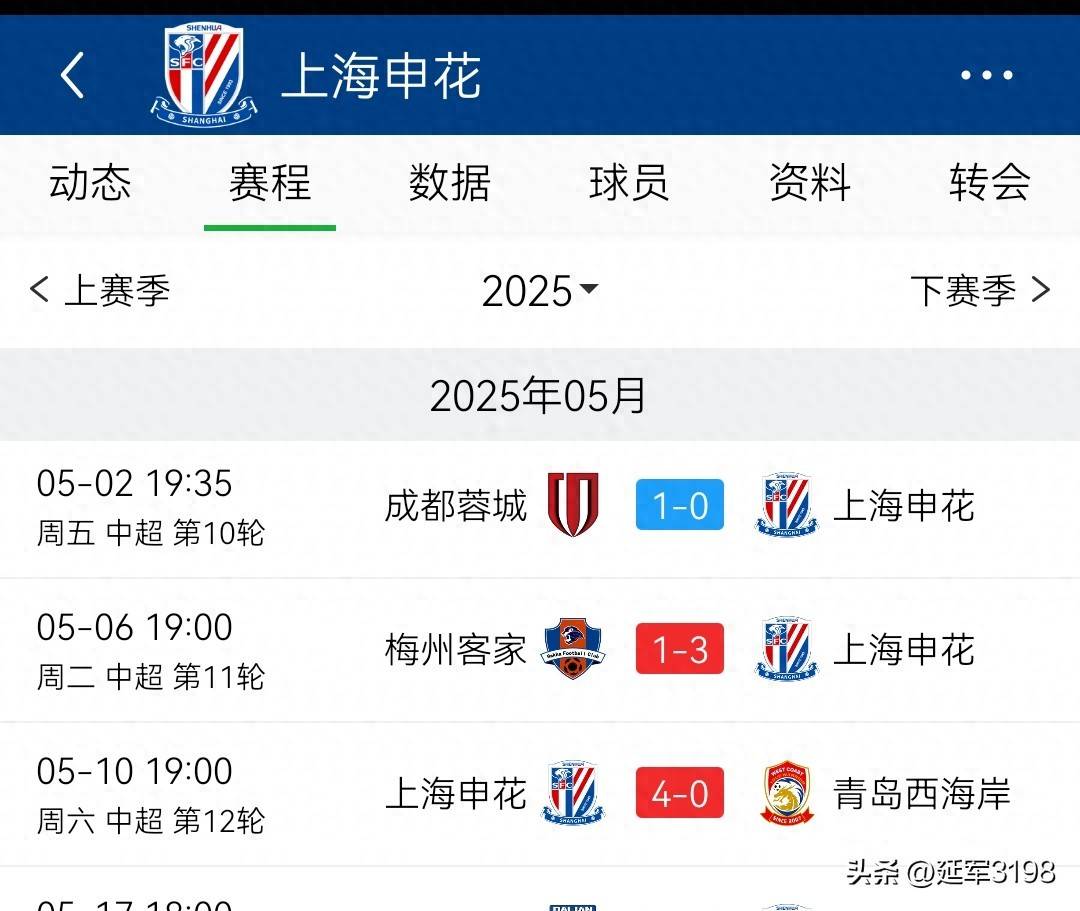 上海申花最新动态新闻